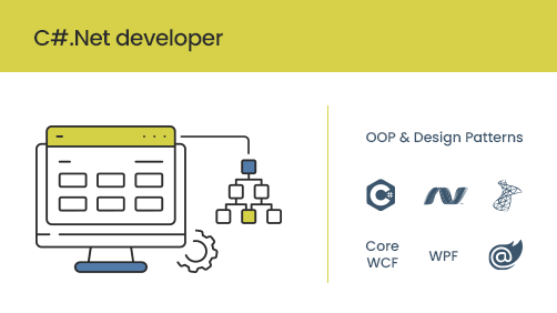 C#.Net developer